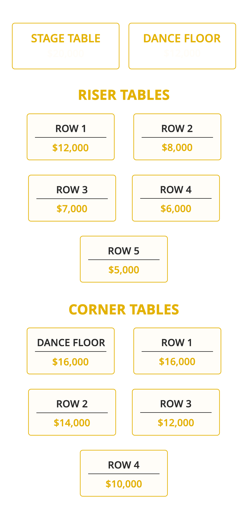 H&S Gala 2026 VIP Tables