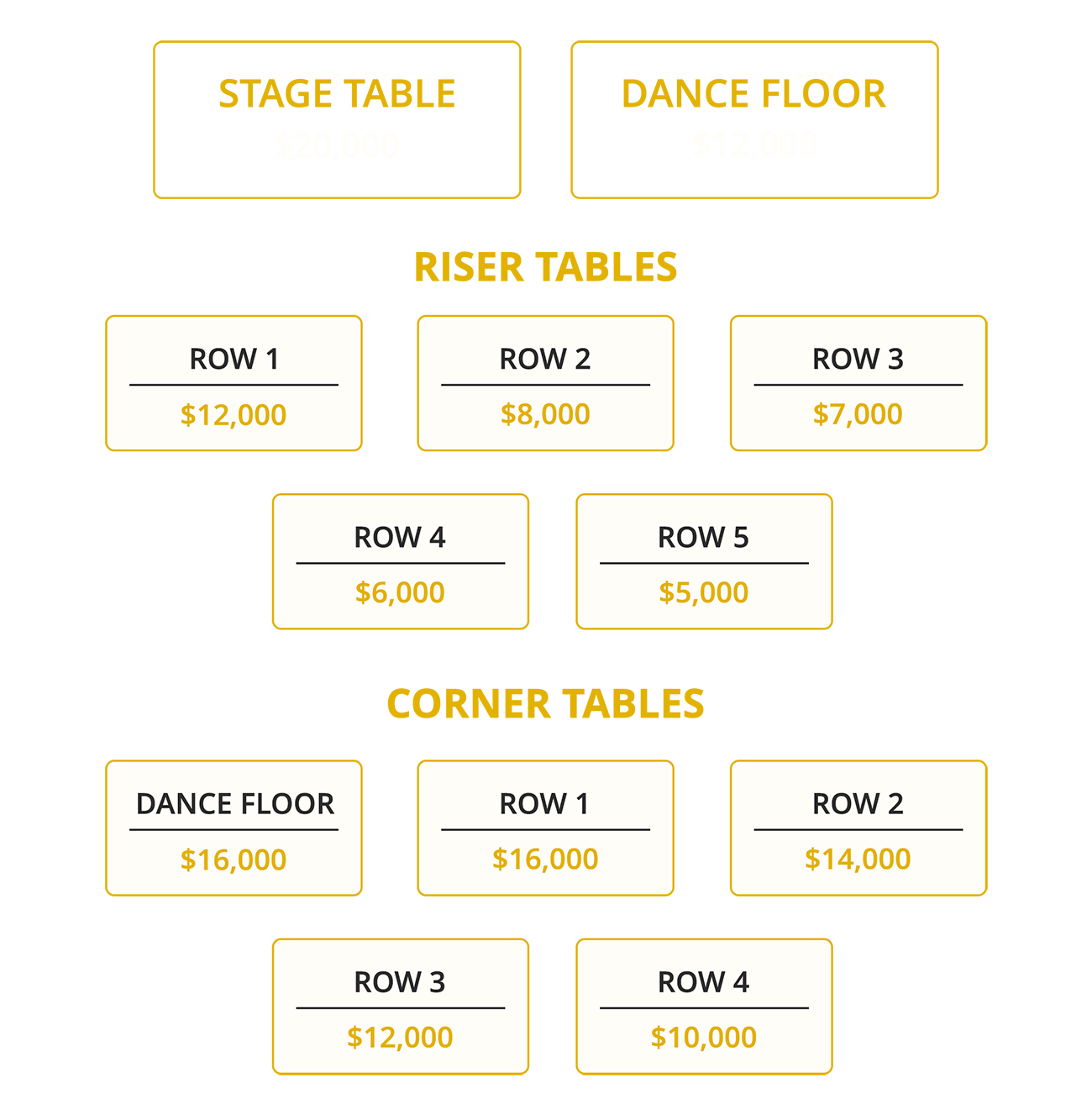 H&S Gala 2026 VIP Tables
